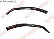 Paravanturi VW CADDY 2 usi dupa 2004 →2020