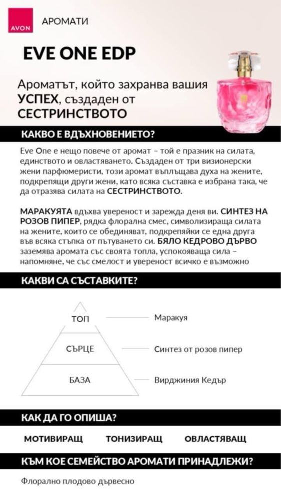 Дамски парфюм Eve One 50 мл + Лосион за тяло