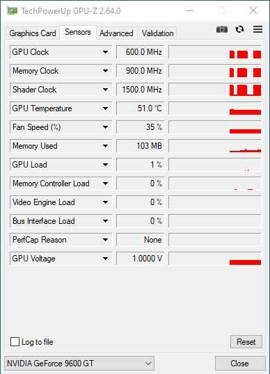 Видеокарта Sparkle GeForce 9600GT 512MB GDDR3