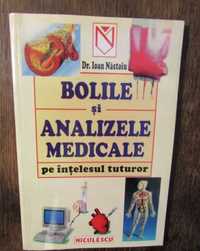 Bolile si analizele medicale pe intelesul tuturor - Dr. Ioan Nastoiu