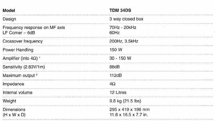 KEF TDM 34DS - диполярни съраунди