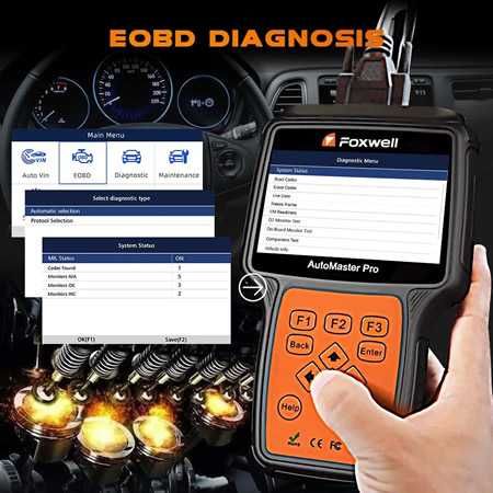 Scaner de diagnosticare auto FOXWELL NT680 Pro Nou