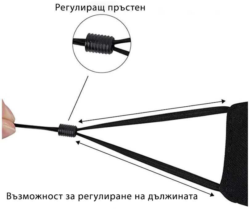 Предпазна маска с филтър с активен въглен PM2.5
