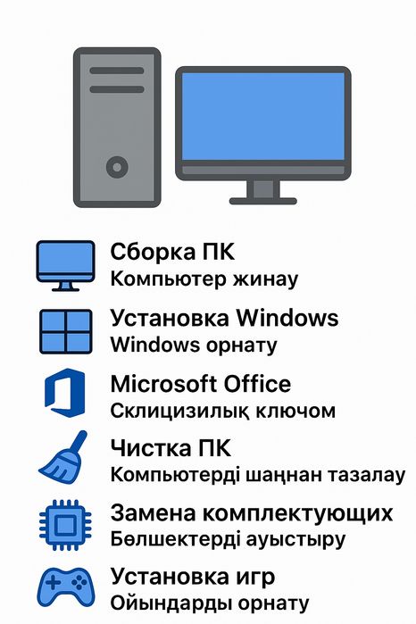 Соберу компьютер, установлю виндовс/программы/игры/драйвера.