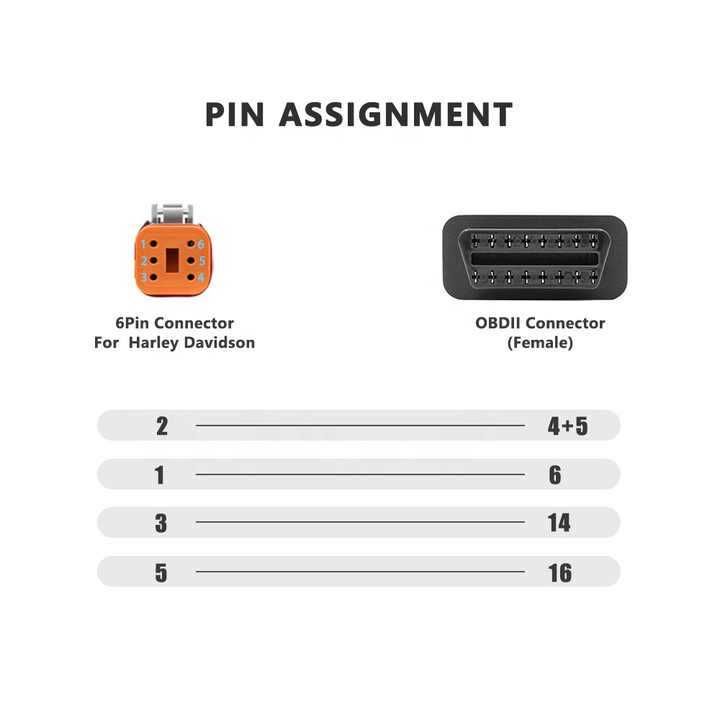 6PIN към OBD2 Адаптер Кабел за Harley Davidson Мотоциклети
