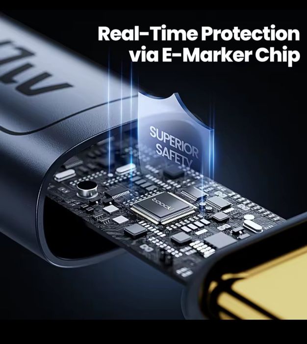 Cablu USB C la USB C