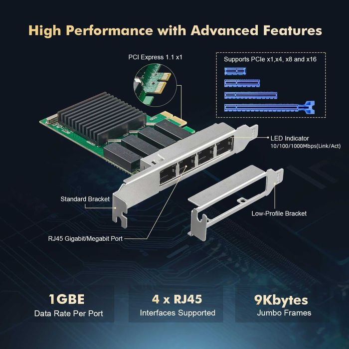 Placa rețea Gigabit PCIe Binardat 4 port,Realtek RT8111H LAN NIC Card
