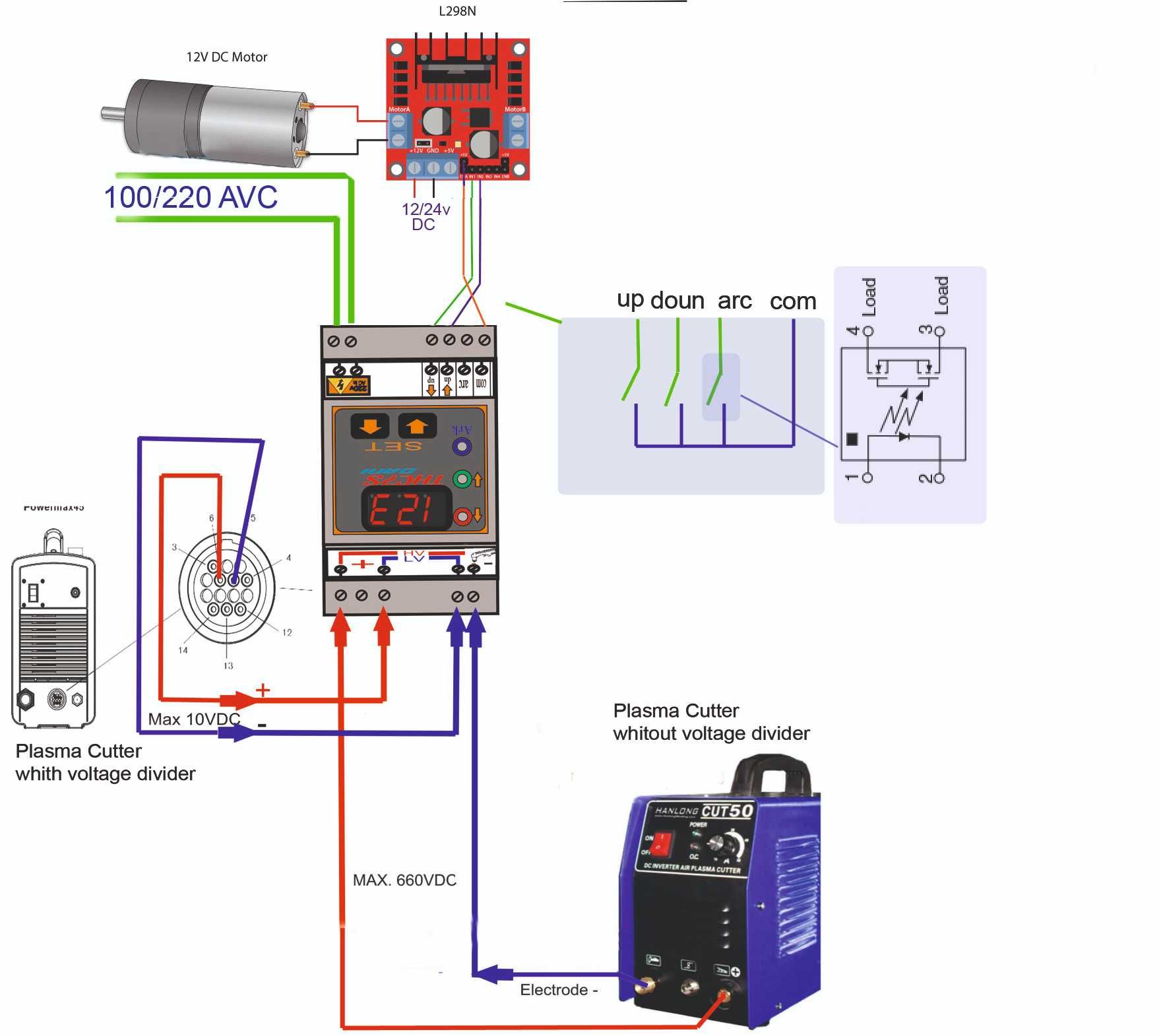 Плазма ЦПУ  /CNC/ THC  Регулатор на височината на плазмена горелка