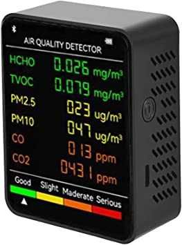 Multifuncțional detector calitatea aerului