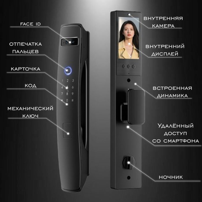 Смарт замок, электронный замок, умный замок