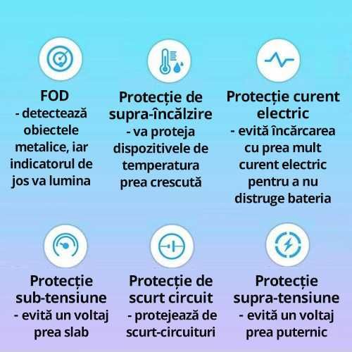 Incarcator wireless universal 5in1 Compatibil iOS 12, Android iQ