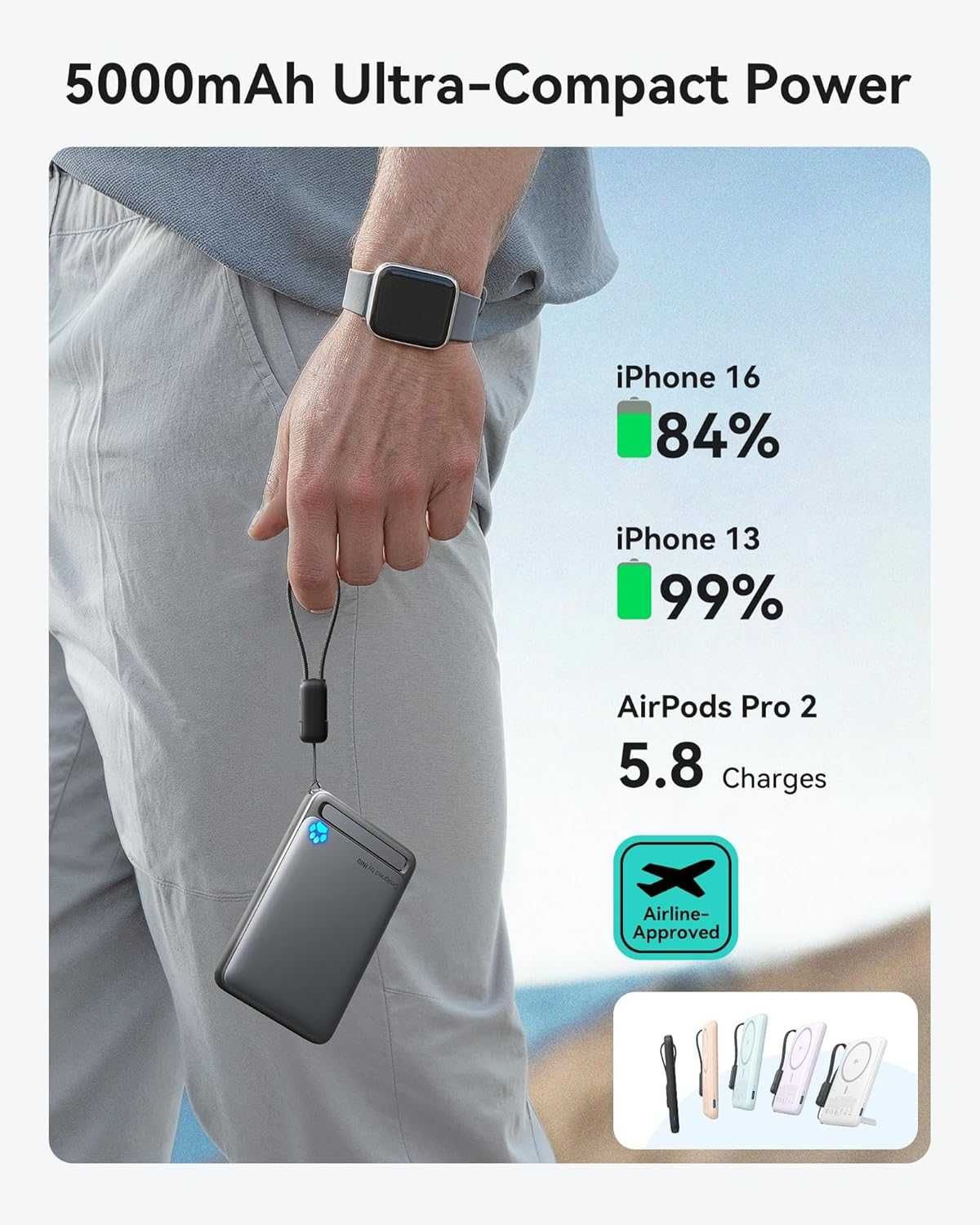 INIU магнитна външна батерия, ултра тънка Qi2 сертифицирана, 5000mAh