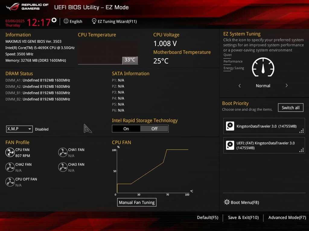 Дъно Дънна платка ASUS ROG Maximus VII Gene WORLD RECORD Bonus 4690K