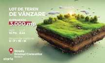 Oportunitate de investitie, lot de teren 3000 mp, Bd. Metalurgiei, S4