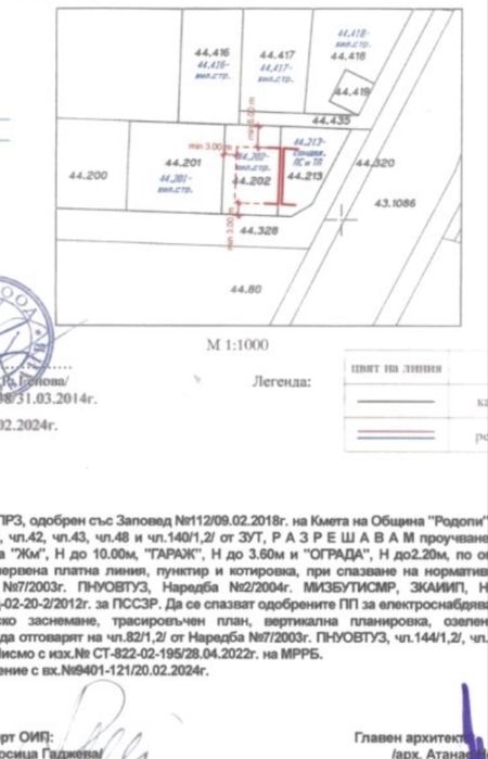 Парцел Марково с Проект и Разрешение за Строеж