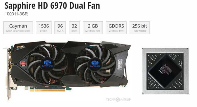 Placa video AMD Radeon HD 6970 Sapphire Dual Fan 2GB Edition