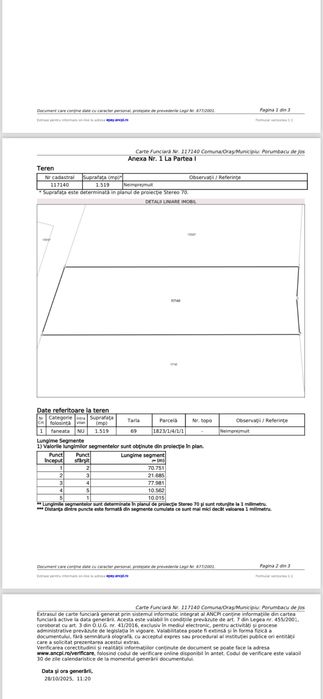 Teren Valea Avrigului