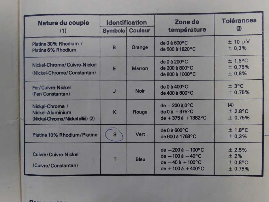 портативен потенциометър MECILEC ESPM