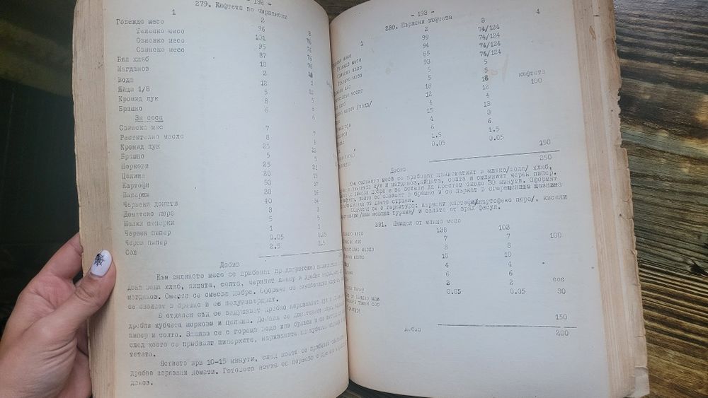 Рецептурен сборник за приготвяне на ястията в столовете 1072г