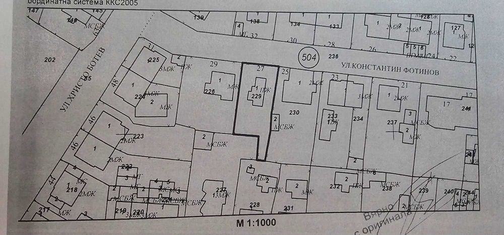 Продавам къща Видин