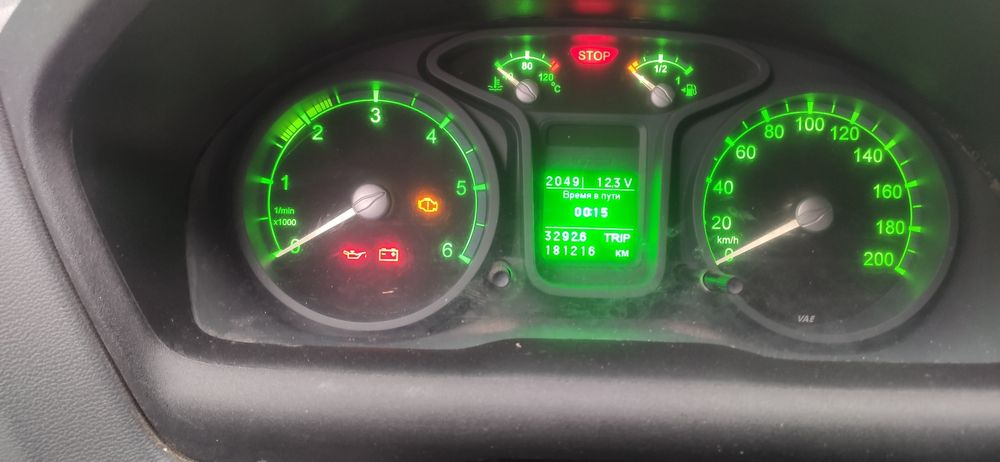 Gazel Biznes 2020 yil