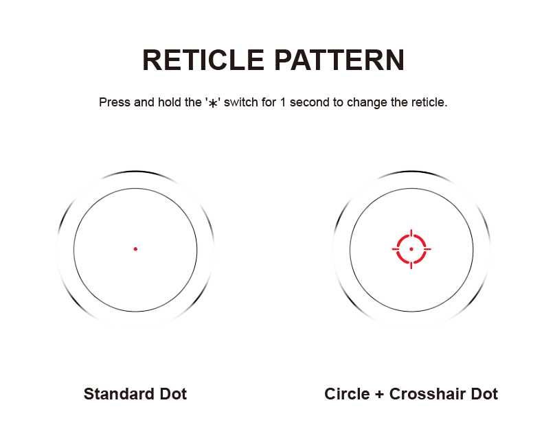 Dispozitiv de ochire Red Dot Nautilus 1x30,Double Reticle, 2MOA