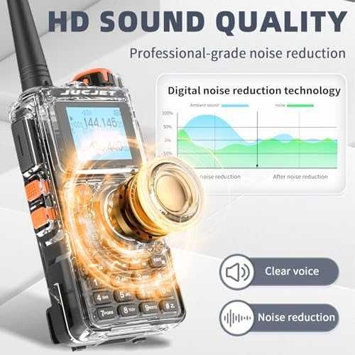 2 бр Уоки Токи 999 Канала 2600mAh Двоен Обхват Двулентова Радиостанция