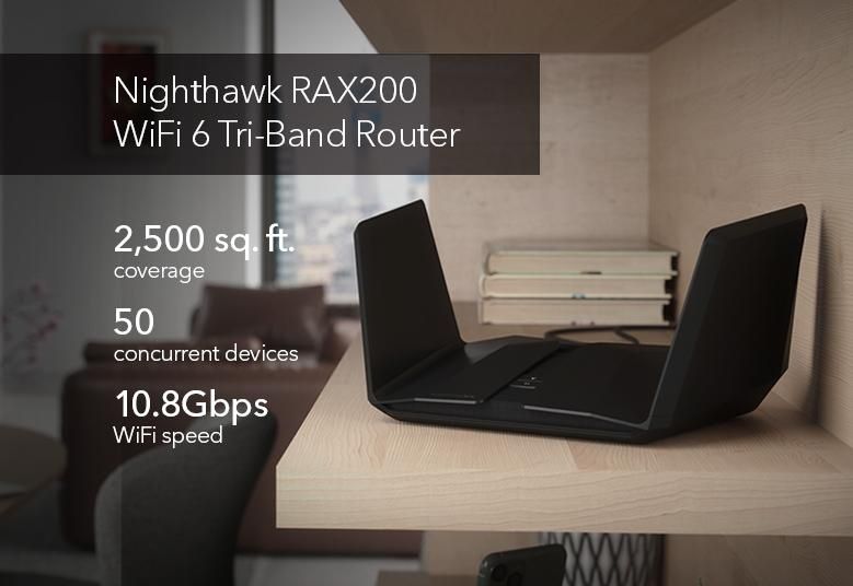Рутер Netgear Nighthawk RAX200 12 Stream AX12 WiFi 6