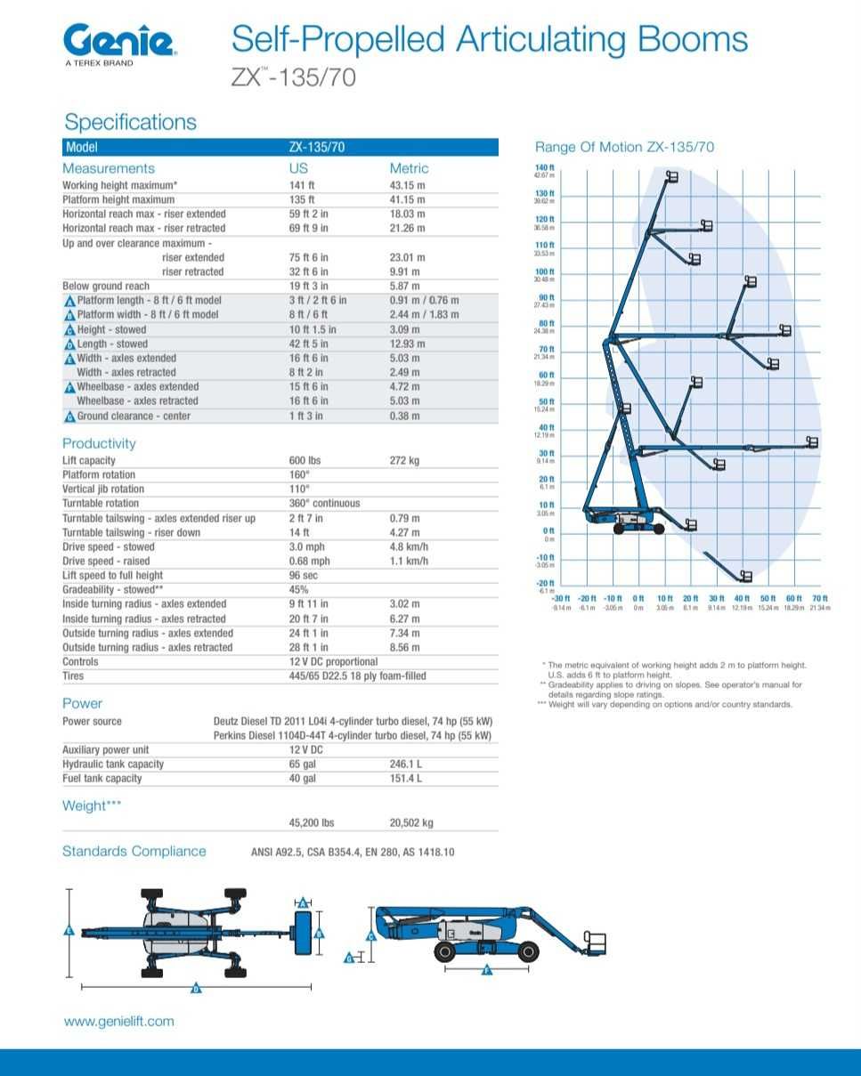NACELA GENIE Z-135 AN 2006 ORE 3535 Inaltime 43 metri