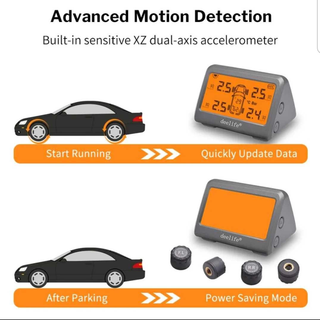 TPMS  deelife  Сензори за следене налягането в гумите.