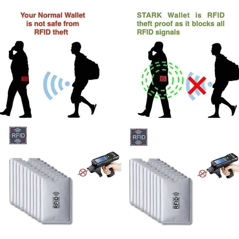 Протектор за безконтактни дебитни и кредитни карти (на едро)