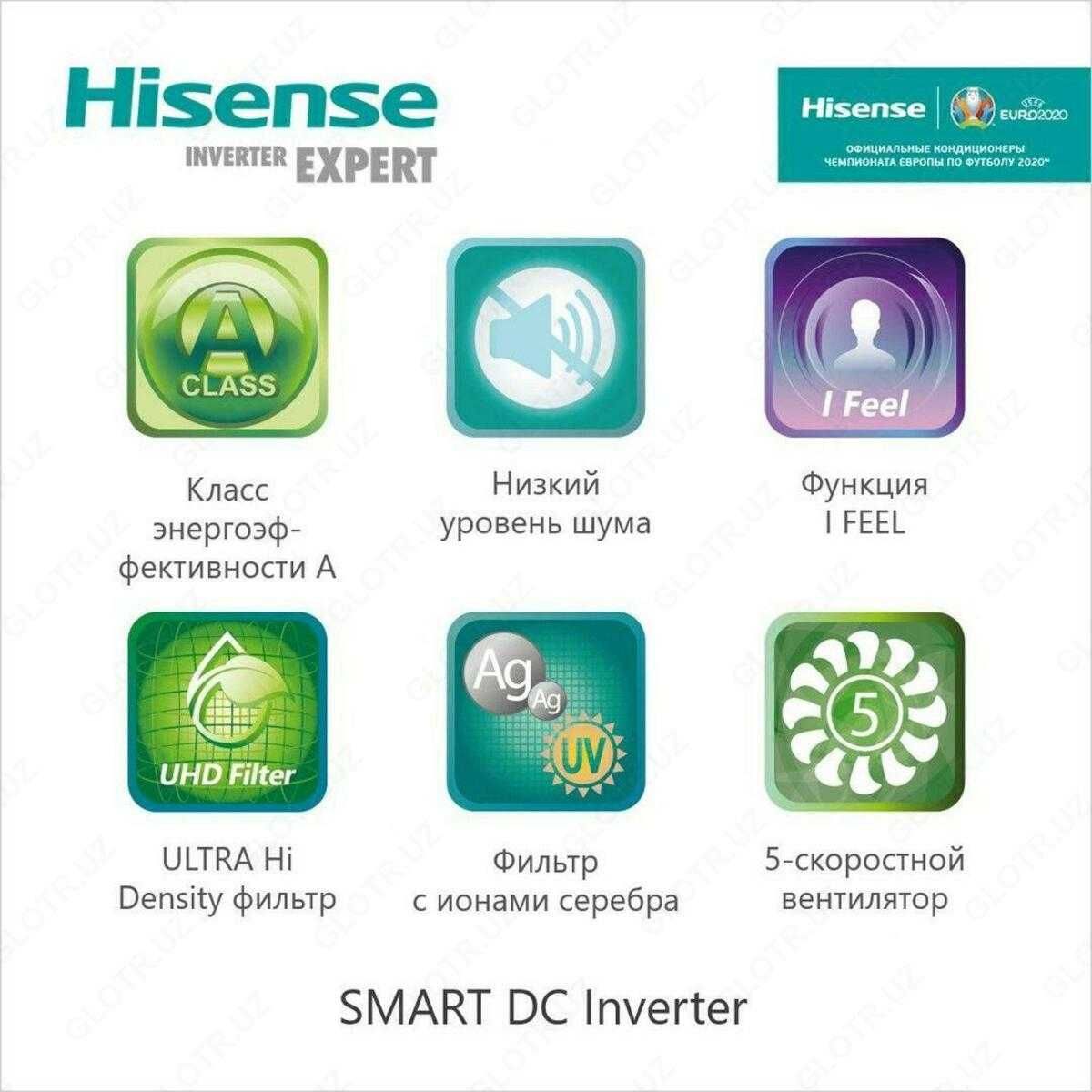 Кондиционер Hisense 12 Inverter NEW С первых рук +Доставка!!