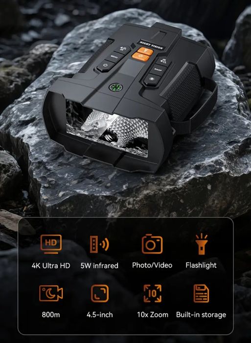 Прибор ночного видения