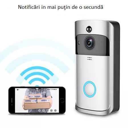 Sonerie Video, Interfon video, Camera HD WiFi, conexiune wireless