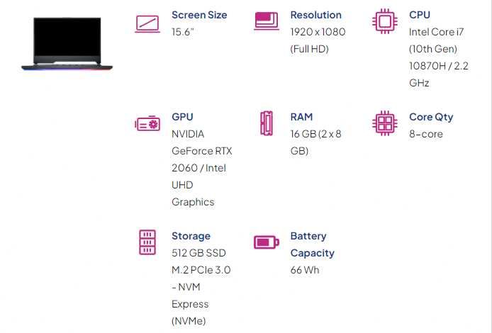 Laptop ASUS ROG Strix G15 (G512LV)