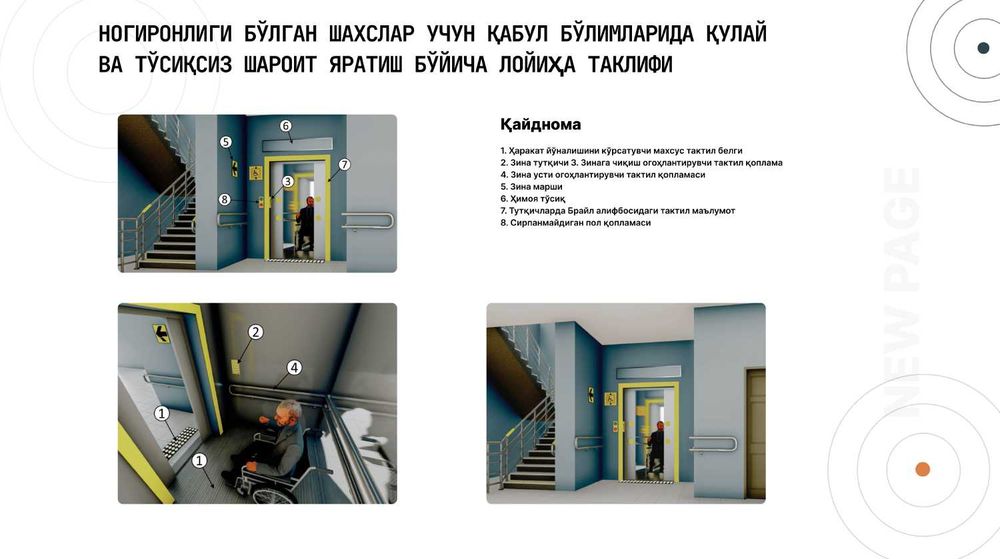 Тактильные таблички и знаки / Taktil belgilar va lavhalar