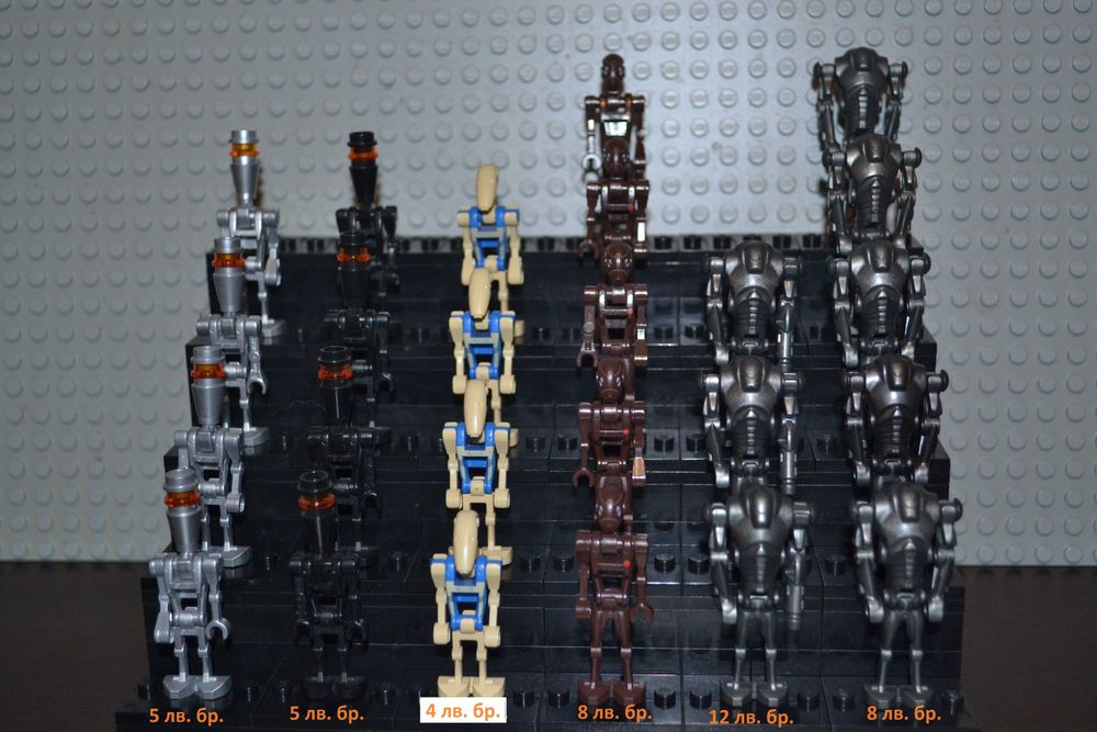 LEGO Star Wars минифигурки (3) Обновено