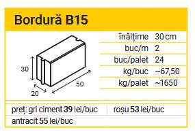 borduri pentru gard Elis B15