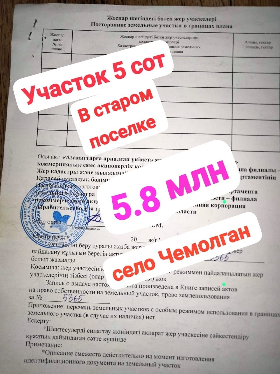 Продам участок в селе Чемолган