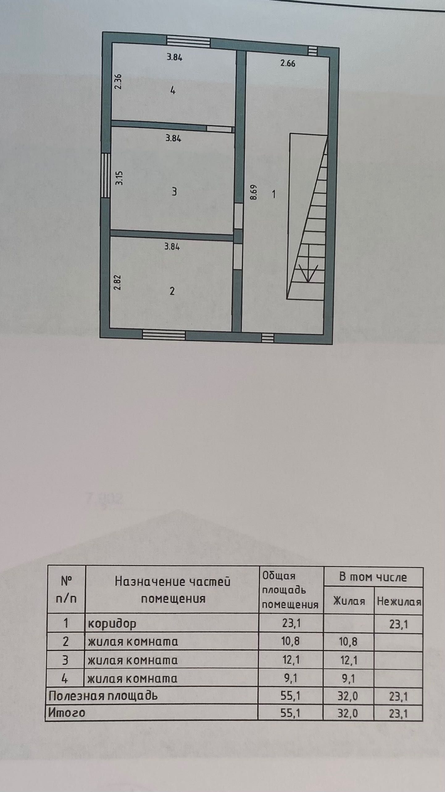 Срочно продам 2-х этажный дом + участок 9 соток в мкр. Кунгей, 1