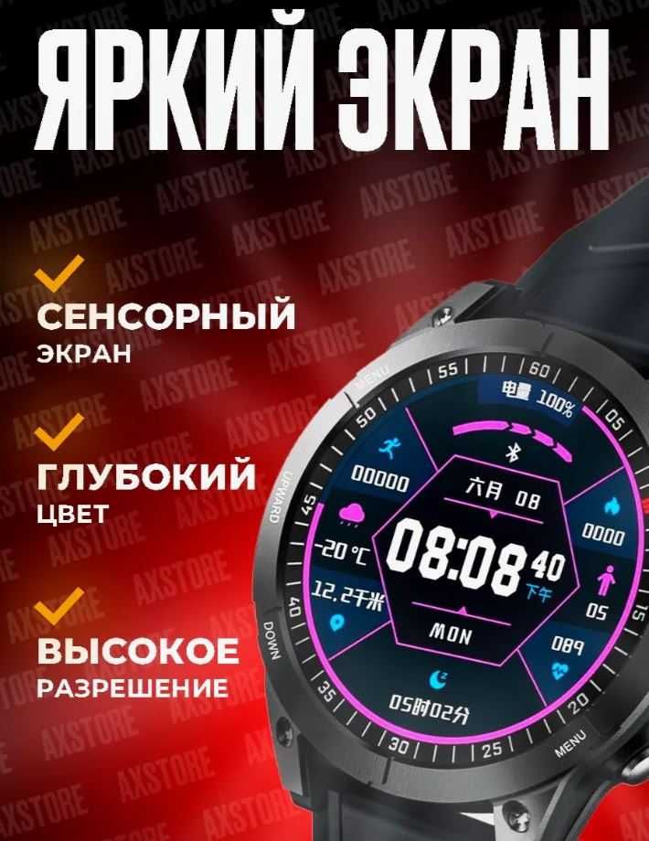 GS Wear/Garmin/Tactix 7/Fenix 7/GPS/NFC/Звонки, Уведомления