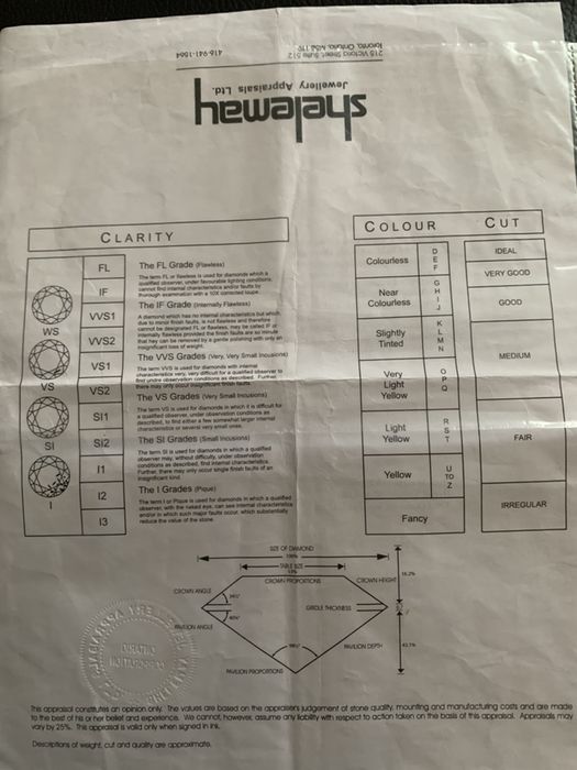 Inel cu diamante cu certificat