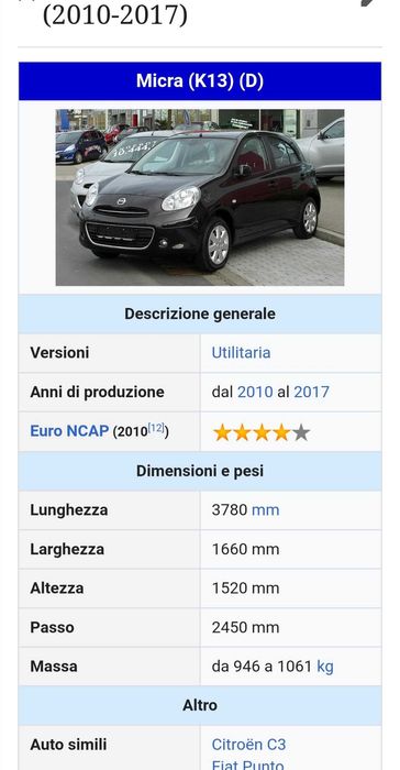 Ляв Стоп L Нисан Микра К13/Nissan Mikra 2010--2017 Нов оригинален