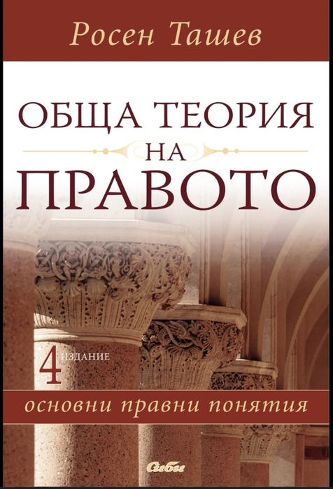 Тест по ОТП (НБУ)