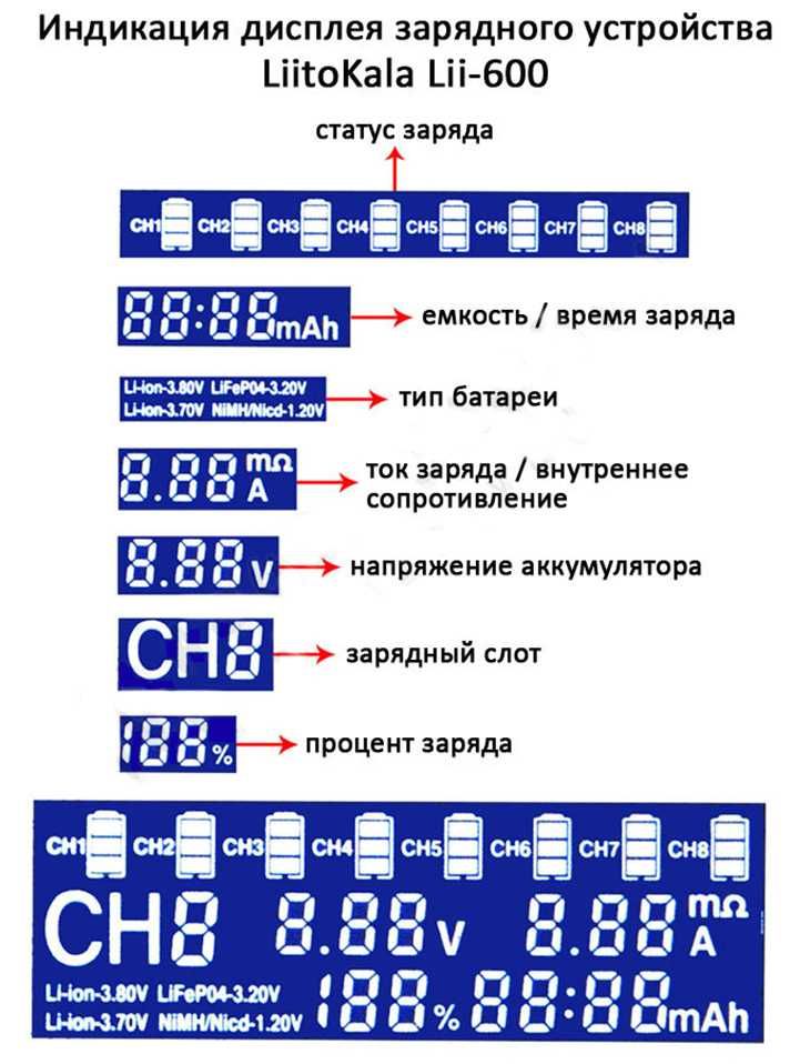 Зарядное устройства LiitoKala Lii-S8 для аккумуляторов 18650, AA, AAA