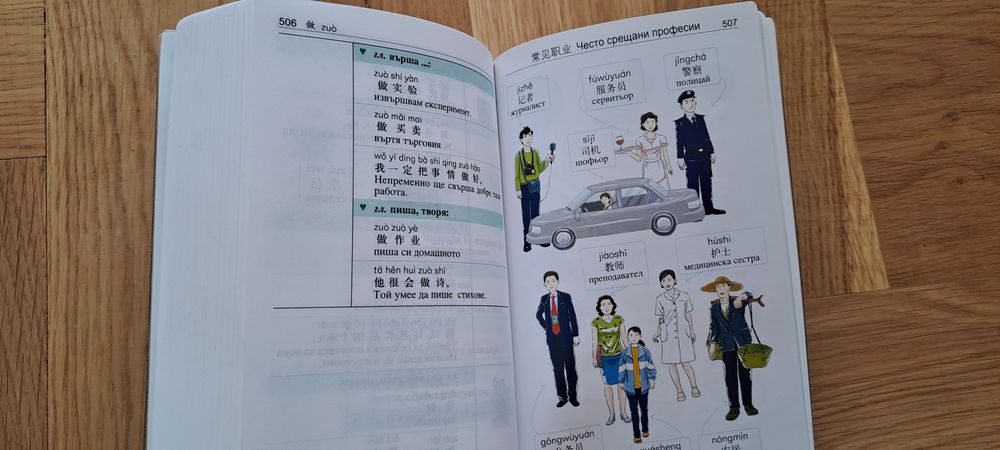 Китайски картинен речник