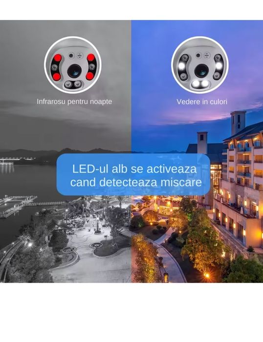 Wifi камера за видео наблюдение