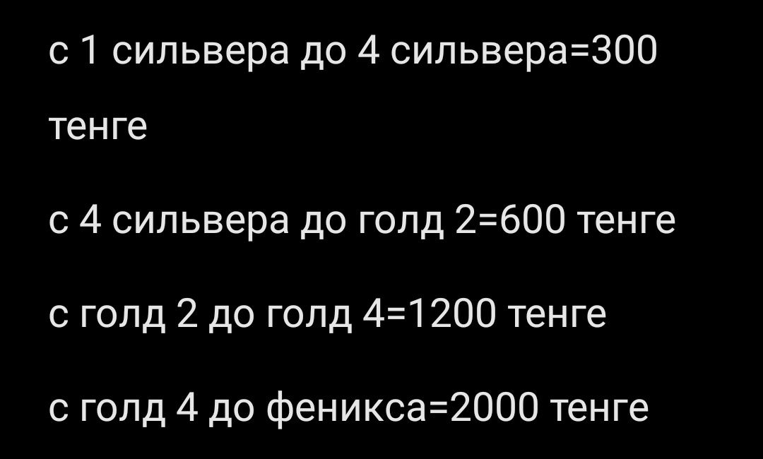 прокачка аккаунтов в стандофф 2