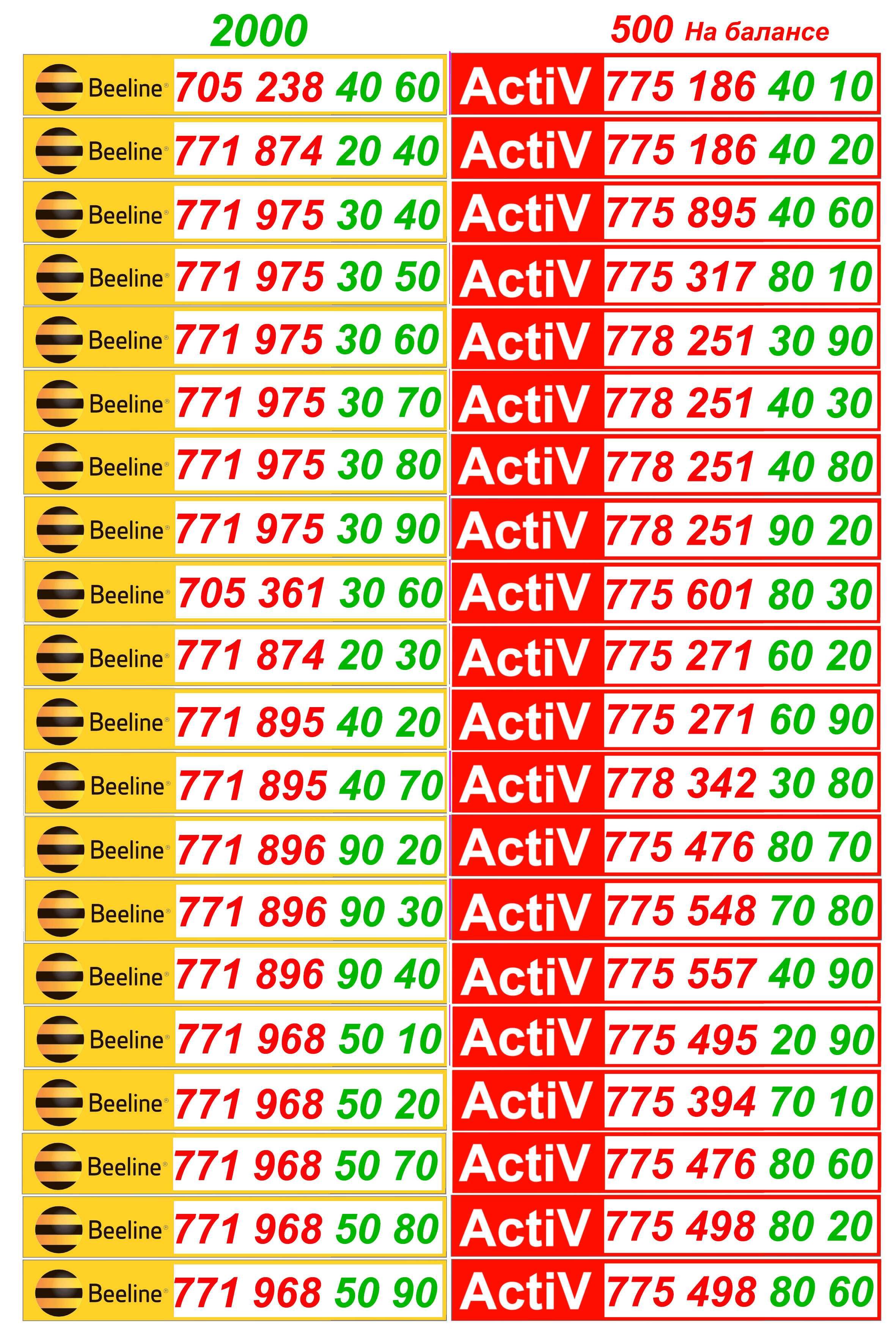 Парные номера Теле2, Билайн, Актив, Алтел.