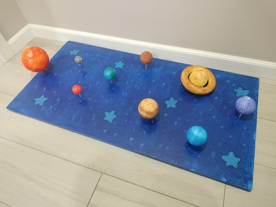 Vand lucrare pentru scoala sistem solar